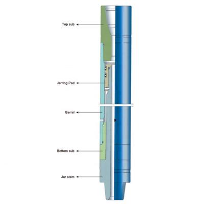 China energy & API Fishing Downhole Drilling Tool KXJ Underwater Bumper Mining Type for sale