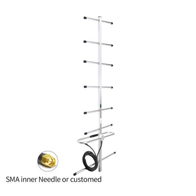 China 13dbi 8 Units High Gain WiFi Waterproof 433 MHz Yagi Antenna With SMA RG58 Cable Customized KX-1000 for sale