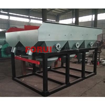 China energy & Hot Sale Mining Jig Machine, Professional Jig Machine Manufacturer/Supplier for sale