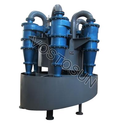 China energy & Mining ISO9001 Certified Hydrocyclone For Water Treatment Water Oil Separating Filter for sale