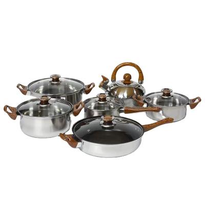 China Contemporary Factory Directly China Cheap Metal Cookware Sets Cookware Sets 6 Piece Set Kitchenware for sale