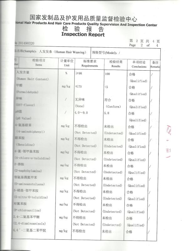 INSPECTION REPORT - Queenlife hair