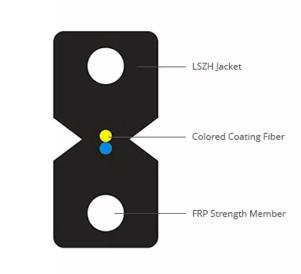 China FTTH Gjxh Indoor Fiber Optic Cable Single Core for sale