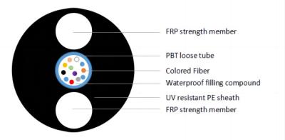 中国 Russia/Belarus/Eastern Europe and Central Asia General Outdoor Round Optical Cable/1000N 販売のため