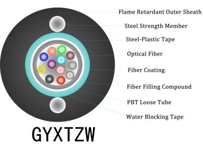 China Figure 8 Self Supporting Cable Outdoor FTTH Drop Cable For Installation In Outdoor for sale