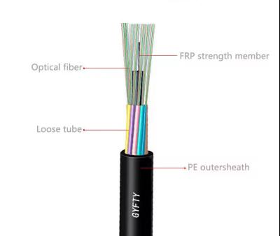 China GYFTY Stranded loose tube FRP Strength Member Cable GYFTY Outdoor underground for sale