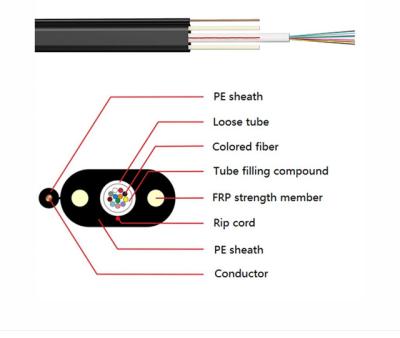 China Fig. 8 Cable híbrido Cable de fibra óptica eléctrica híbrida plana en venta