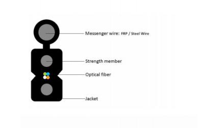 China Bow Shape Self Supporting FTTH Drop Cable 4 Corers for Telephone Communication for sale