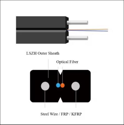 Chine GJXH 2 cœurs FTTH intérieure LZSH enveloppe câble à fibre optique câble à goutte à vendre