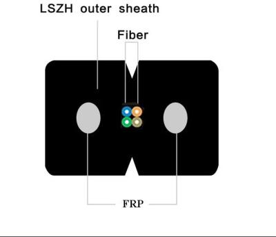 China 4 Cores Indoor Singlemode G657A GJXFH LSZH Jacket FTTH Fiber Optic Drop Cable for sale