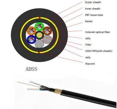 China ADSS-optische vezelkabel 24 Core 48 Core 80 100 120 200m Span Fiber ADSS Alle dielectrische zelfondersteunende ADSS Te koop