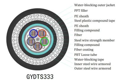 China Indoor FTTH Flat Drop Cable Yofc/Corning/Sumitomo Fiber for Optimal Performance for sale