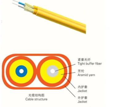 Cina Prodotto a base di cavi in fibra ottica a 1-24 core per interni in vendita