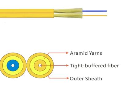 Cina Cavo in fibra ottica interno di fabbricazione cinese con forma di filo piatto in vendita