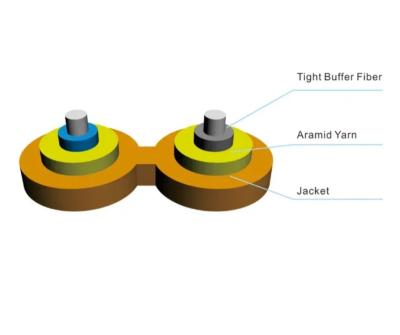 Китай ISO9001 Сертифицированный узковолоконный внутренний волоконно-оптический кабель передачи данных для узких помещений продается