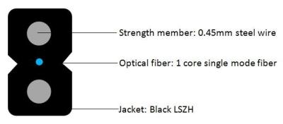 China GJXH Indoor FTTH Drop Cable 1core Mechanical ISO Approval for sale