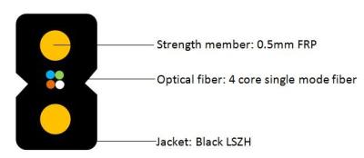 China FTTH Fiber To Home GJXFH Optical Fiber 4 Core G657a2 Indoor Use for sale