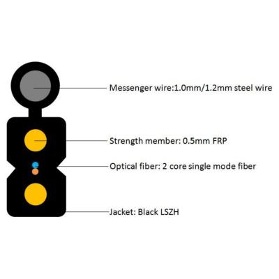 China Outdoor Frp Ftth 2 Core Fiber Drop Cable Non Metallic G657a2 for sale