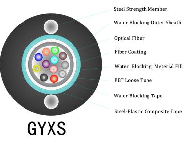 China Mechanical 250um Outdoor Armored Fiber Optic Cable 12 Core GYXS for sale