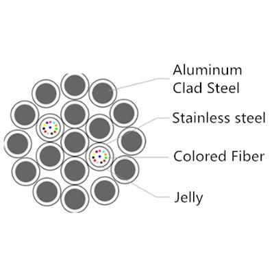 China Composite Om4 OPGW Fiber Optic Cable 48 Core For Low Grade Lines for sale