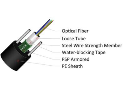 China ROSH Direct Buried Fiber Optic Cable 48 Core Single Mode for sale