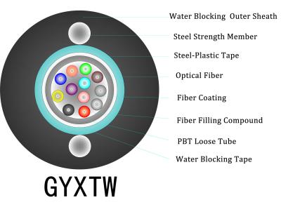 China Steel PE 12 Strand Fiber Optic Cable , Aerial PBT Gyxtw Fiber Optic Cable for sale