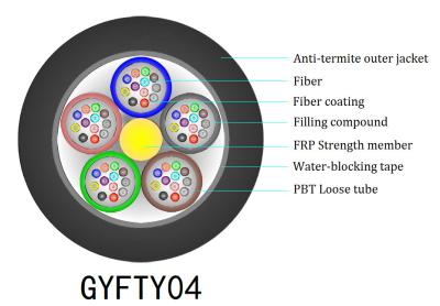 China Outdoor Anti Rodent Fiber Optic Cable GYFTY04 12 Core For Aerial for sale