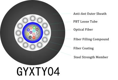 Chine Câble de termite de noyau de la gaine 12 de PE anti, pose aérienne du câble GYXTY04 à vendre