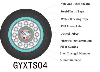 Chine 12 veste externe d'anti de rongeur du noyau GYXTS04 de fibre de câble optique PE d'acier à vendre