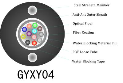 China FTTX Anti Rodent Fiber Optic Cable for sale