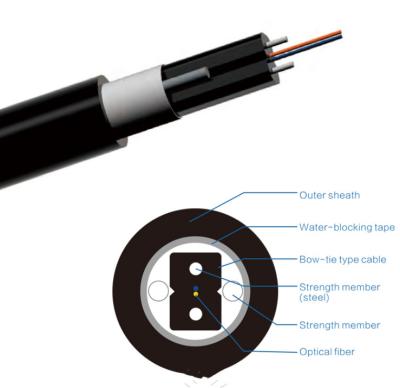 China GJYXFHA Direct Burial Fiber Optic Cable 4 Core PE LSZH Sheath for sale