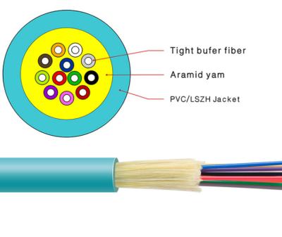 Cina Filato non corazzato dell'interno di Aramid del cavo a fibre ottiche del centro di GJFJV 24 in vendita