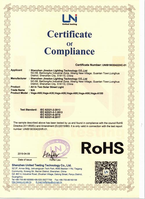 RoHS - Shenzhen Jinsdon Lighting Technology Co., Ltd.