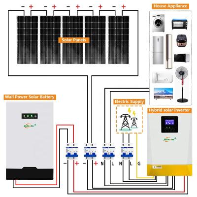 China Jinsdon 1KW 3KW 5KW 10KW 15KW 20KW 25KW 30KW Complete Home Use Solar Power System Off Grid Tie Inverter For Home for sale