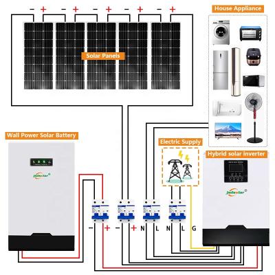 China Factory 5kw Domestic Electricity Solar Generator Price With Lithium Battery for sale