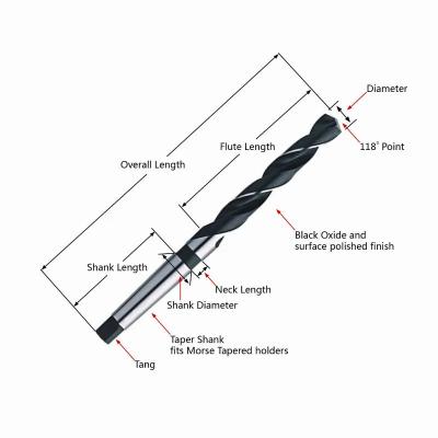 China Metal Drilling Factory Direct DIN 345 ​​Fully Ground 5% Cobalt M35 Fully Ground HSS Twist Drill Bit for sale