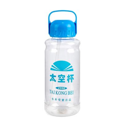 China Viable Manufacture Professional Cheap Space PC Clear Plastic Water Bottle for sale