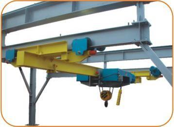 China high quality  0.5 to 10t single beam suspended overhead crane for sale