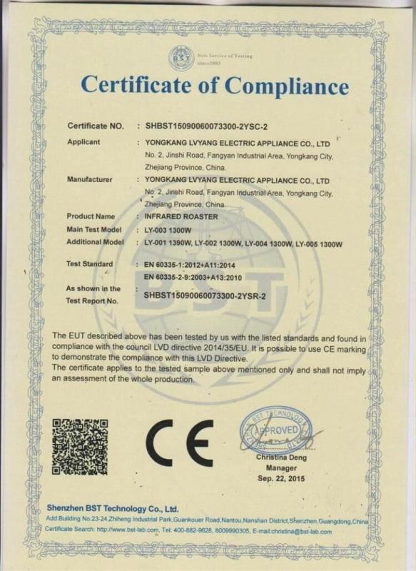 CE - Yongkang Lvyang Electrical Appliances Co., Ltd.