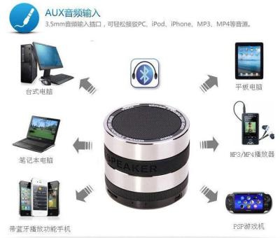 China Rádio incorporado de FM do mini cartão Mão-livre sem fio portátil de alta fidelidade baixo super do TF do orador de Bluetooth para PC/iPod/iPhone/MP3/4 à venda