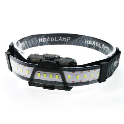 China Multifunctional ABS 3W Light Weight USB Headlight Work Fill Lights for sale