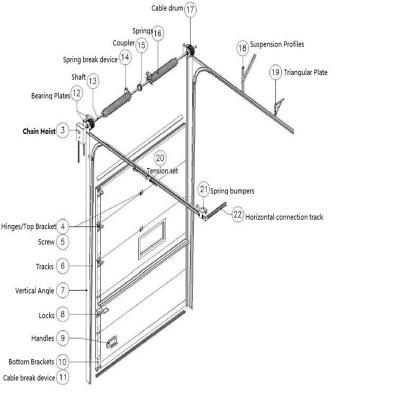 China Sliding sectional overhead door purchase directly from china manufacturer (HF-J651) for sale