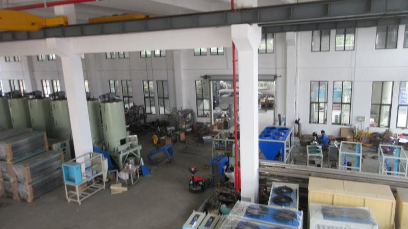 Verified China supplier - Zhangjiagang Rihong Machinery Co., Ltd.