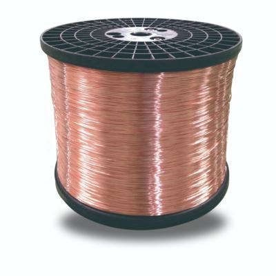 China Aerial High Quality CCAM Copper Clad Aluminum WIRE Magnesium for sale