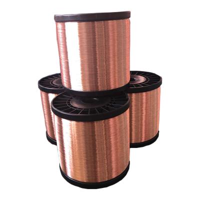 China CCAM Overhead Customized CABLE Copper Clad Aluminum Magnesium Wire for sale