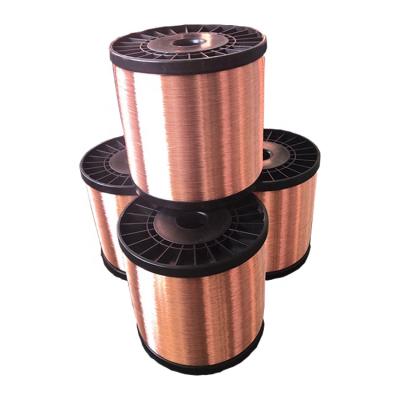 China Overhead Tinned Copper Clad Steel Wire Tinned CCS Wire for sale