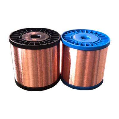 China Overhead CCAM CABLE Copper Clad Aluminum Magnesium Wire For Electrical Wires for sale