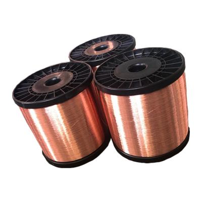 China High Strength Chinese Supplier Ex-factory Price High Quality Copper Clad Aluminum Enameled Wire for sale