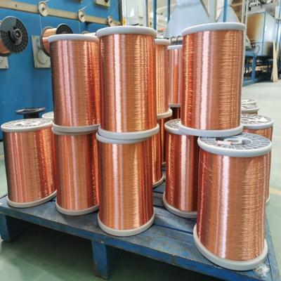 China Magnesium Alloy Overhead Copper Clad Aluminum Wire (CCAM) for sale