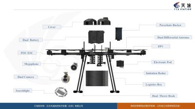 China M10 Six-Rotor Multi-Role Networked UAV for Industrial Machinery and Agriculture Spraying for sale